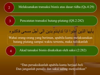 Melaksanakan transaksi atas dasar suka rela/ridha (4:29)2 Melaksanakan transaksi bisnis atas dasar ridha (Qs.4:29)
4
3 Pencatatan transaksi hutang-piutang (QS.2:282)
Akad tansaksi bisnis disaksikan oleh saksi (2:282)
“Dan persaksikanlah apabila kamu berjual-beli
Dan janganlah penulis dan saksi saling menyulitkan”
Wahai orang-orang yang beriman, apabila kamu melaksanakan
hutang piutang sampai waktu tertentu, maka tuliskanlah
 