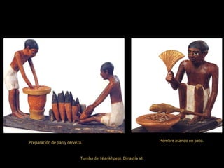 Hombre asando un pato.  Preparación de pan y cerveza.  Tumba de  Niankhpepi. Dinastía VI. 
