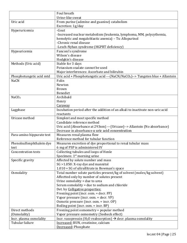 1. must to know in clinical chemistry 001