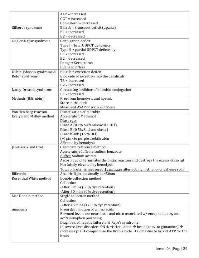 1. must to know in clinical chemistry 001