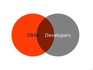 DBAs   Developers




                    11
 