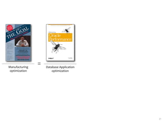 Manufacturing 
                 =   Database Application
 optimization            optimization




                                            21
 