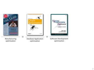 Manufacturing 
                 =   Database Application
                                            =   Software Development
 optimization            optimization                optimization




                                                                       21
 