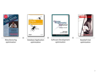 Manufacturing 
                 =   Database Application
                                            =   Software Development
                                                                       =   Baseball Club
 optimization            optimization                optimization          optimization




                                                                                           21
 