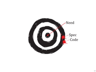 !""#


 $%"&
  '(#"




         43
 