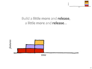 features
                                                    time




           Build a little more and release,
             a little more and release...
features




                       time



                                                           46
 