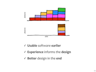 features
features




                       time




✓          Usable software earlier
✓          Experience informs the design
✓          Better design in the end


                                           49
 
