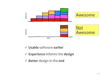 Awesome

features
                                           Not
features



                                           Awesome
                       time




✓          Usable software earlier
✓          Experience informs the design
✓          Better design in the end


                                                     49
 
