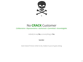6




              No CRACK Customer
Collaborative + Representative + Authorized + Committed + Knowledgable


                nobody to say No, so everything is Yes


                               Suicide!


      team doesn’t know what to do, makes it up as it goes along




                                                                         51
 