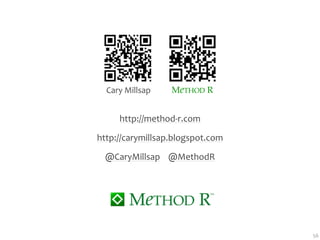 Cary Millsap    MeTHOD R


     http://method‐r.com

http://carymillsap.blogspot.com

 @CaryMillsap    @MethodR




                                  56
 