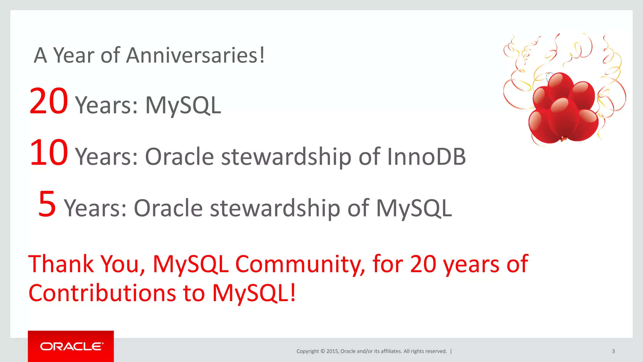 Copyright © 2015, Oracle and/or its affiliates. All rights reserved. |
A Year of Anniversaries!
20Years: MySQL
10Years: Oracle stewardship of InnoDB
5Years: Oracle stewardship of MySQL
Thank You, MySQL Community, for 20 years of
Contributions to MySQL!
3
 