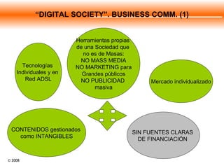 “ DIGITAL SOCIETY”. BUSINESS COMM. (1) Tecnologías  Individuales y en  Red ADSL Herramientas propias  de una Sociedad que  no es de Masas: NO MASS MEDIA NO MARKETING para Grandes públicos NO PUBLICIDAD  masiva Mercado individualizado CONTENIDOS gestionados  como INTANGIBLES SIN FUENTES CLARAS  DE FINANCIACIÓN  