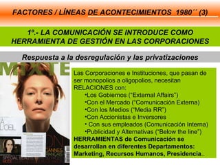 Respuesta a la desregulación y las privatizaciones FACTORES / LÍNEAS DE ACONTECIMIENTOS  1980´´ (3) 1º.- LA COMUNICACIÓN SE INTRODUCE COMO HERRAMIENTA DE GESTIÓN EN LAS CORPORACIONES Las Corporaciones e Instituciones, que pasan de ser monopolios a oligopolios, necesitan RELACIONES con: Los Gobiernos (“External Affairs”) Con el Mercado (“Comunicación Externa) Con los Medios (“Media RR”) Con Accionistas e Inversores Con sus empleados (Comunicación Interna) Publicidad y Alternativas (“Below the line”) HERRAMIENTAS de Comunicación se desarrollan en diferentes Departamentos: Marketing, Recursos Humanos, Presidencia .. 