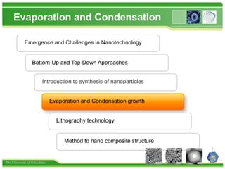 The University of Tokushima
Emergence and Challenges in Nanotechnology
Evaporation and Condensation
Introduction to synthesis of nanoparticles
Evaporation and Condensation growth
Lithography technology
Method to nano composite structure
Bottom-Up and Top-Down Approaches
 