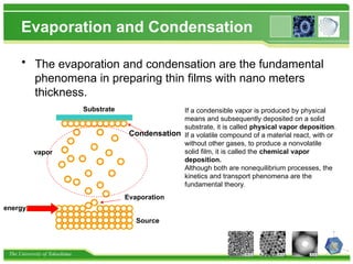 The University of Tokushima
Evaporation and Condensation
• The evaporation and condensation are the fundamental
phenomena in preparing thin films with nano meters
thickness.
Substrate
Condensation
Source
vapor
energy
Evaporation
If a condensible vapor is produced by physical
means and subsequently deposited on a solid
substrate, it is called physical vapor deposition.
If a volatile compound of a material react, with or
without other gases, to produce a nonvolatile
solid film, it is called the chemical vapor
deposition.
Although both are nonequilibrium processes, the
kinetics and transport phenomena are the
fundamental theory.
 