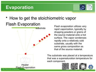 The University of Tokushima
Evaporation
• How to get the stoichiometric vapor
Flash Evaporation
AC
Heater
substrate
Flash Evaporation
Flash evaporation utilizes very
rapid vaporization, typically by
dropping powders or grains of
the source material onto a hot
surface. The vapor condenses
rapidly onto a relatively cold
substrate, usually with the
same gross composition as
that of the source material.
The substrate was placed at a temperature
that was a supersaturation temperature for
each component.
 