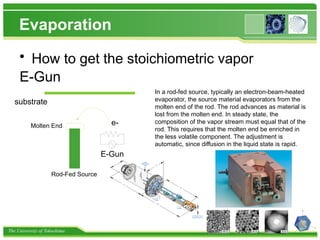 The University of Tokushima
Evaporation
• How to get the stoichiometric vapor
E-Gun
AC
substrate
Molten End
E-Gun
Rod-Fed Source
e-
In a rod-fed source, typically an electron-beam-heated
evaporator, the source material evaporators from the
molten end of the rod. The rod advances as material is
lost from the molten end. In steady state, the
composition of the vapor stream must equal that of the
rod. This requires that the molten end be enriched in
the less volatile component. The adjustment is
automatic, since diffusion in the liquid state is rapid.
 
