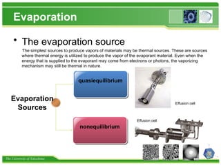 The University of Tokushima
Evaporation
• The evaporation source
The simplest sources to produce vapors of materials may be thermal sources. These are sources
where thermal energy is utilized to produce the vapor of the evaporant material. Even when the
energy that is supplied to the evaporant may come from electrons or photons, the vaporizing
mechanism may still be thermal in nature.
quasiequilibrium
nonequilibrium
Evaporation
Sources
Effusion cell
Effusion cell
 
