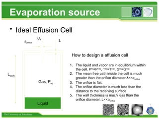 The University of Tokushima
Evaporation source
• Ideal Effusion Cell
δA
aorifice
L
Liquid
Gas, Peq
Lbody
1. The liquid and vapor are in equilibrium within
the cell. Pliq
=Pvap
, Tliq
=Tvap
, Gliq
=Gvap
2. The mean free path inside the cell is much
greater than the orifice diameter.λ>>aorifice
3. The orifice is flat.
4. The orifice diameter is much less than the
distance to the receiving surface.
5. The wall thickness is much less than the
orifice diameter. L<<aorifice
How to design a effusion cell
 