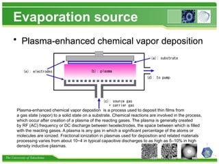 The University of Tokushima
Evaporation source
• Plasma-enhanced chemical vapor deposition
Plasma-enhanced chemical vapor depostion is a process used to deposit thin films from
a gas state (vapor) to a solid state on a substrate. Chemical reactions are involved in the process,
which occur after creation of a plasma of the reacting gases. The plasma is generally created
by RF (AC) frequency or DC discharge between twoelectrodes, the space between which is filled
with the reacting gases. A plasma is any gas in which a significant percentage of the atoms or
molecules are ionized. Fractional ionization in plasmas used for deposition and related materials
processing varies from about 10−4 in typical capacitive discharges to as high as 5–10% in high
density inductive plasmas.
 
