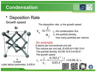 The University of Tokushima
Condensation
• Deposition Rate
Growth speed
a
5.430A
Si
cubic lattice parameter, 5.430 A
8 atoms per conventional unit cell
The volume per unit cell, (5.430 A)3
=160.10 A3
The particle density, 8/(160.10 A3
)=0.05 A-3
The growth speed
2
3
0.703 /
14.06 /
0.05
c
n
f
j A s
v s
n A


   

c
n
f
j
v
n

The deposition rate, or the growth speed
jc, the condensation flux
nf, the particle density,
how many particles per volume
An example
 