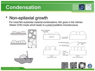 The University of Tokushima
Condensation
• Non-epitaxial growth
For most film-substrate material combinations, film grow in the Volmer-
Weber (VW) mode which leads to a polycrystalline microstructure.
 