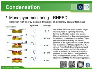 The University of Tokushima
Condensation
• Monolayer monitoring---RHEED
Reflection high energy electron diffraction, an extremely popular technique
for monitoring the growth of thin films.
In RHEED, electrons beam strikes a single
crystal surface at a grazing incidence,
forming a diffraction pattern on a screen.
Electrons with tenth of KeV order energy are
focused and incident onto the surface. Then,
electrons are scattered by the periodic
potential of the crystal surface, which results
in a characteristic diffraction pattern on the
screen. The diffracted intensity is displayed
directly on a screen, so the information is
available instantly, i.e, real-time analysis is
possible. Further, RHEED arrangement in
UHV chamber allows it to be used for in-situ
observation of MBE thin film growing process.
 