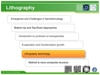 The University of Tokushima
Emergence and Challenges in Nanotechnology
Lithography
Introduction to synthesis of nanoparticles
Evaporation and Condensation growth
Lithography technology
Method to nano composite structure
Bottom-Up and Top-Down Approaches
 