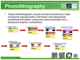 The University of Tokushima
Photolithography
• Typical photolithographic process consists of producing a mask
carrying the requisite pattern information and subsequently
transferring that pattern, using some optical technique into a
photoactive polymer or photoresist.
 