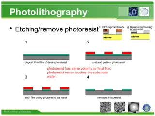 The University of Tokushima
Photolithography
• Etching/remove photoresist
photoresist has same polarity as final film;
photoresist never touches the substrate
wafer.
 