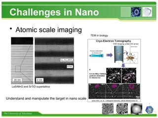 The University of Tokushima
Challenges in Nano
• Atomic scale imaging
Understand and manipulate the target in nano scale
LaSrMnO and SrTiO superlattice
TEM in biology
 