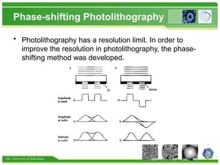 The University of Tokushima
Phase-shifting Photolithography
• Photolithography has a resolution limit. In order to
improve the resolution in photolithography, the phase-
shifting method was developed.
 