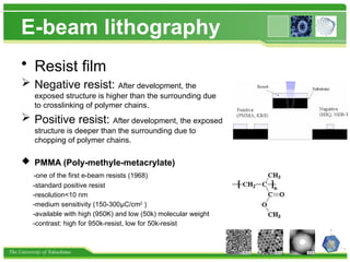 The University of Tokushima
E-beam lithography
• Resist film
 Negative resist: After development, the
exposed structure is higher than the surrounding due
to crosslinking of polymer chains.
 Positive resist: After development, the exposed
structure is deeper than the surrounding due to
chopping of polymer chains.
 PMMA (Poly-methyle-metacrylate)
-one of the first e-beam resists (1968)
-standard positive resist
-resolution<10 nm
-medium sensitivity (150-300μC/cm2
)
-available with high (950K) and low (50k) molecular weight
-contrast: high for 950k-resist, low for 50k-resist
 
