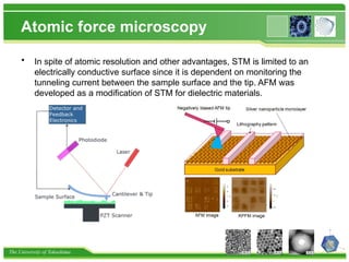 The University of Tokushima
Atomic force microscopy
• In spite of atomic resolution and other advantages, STM is limited to an
electrically conductive surface since it is dependent on monitoring the
tunneling current between the sample surface and the tip. AFM was
developed as a modification of STM for dielectric materials.
 