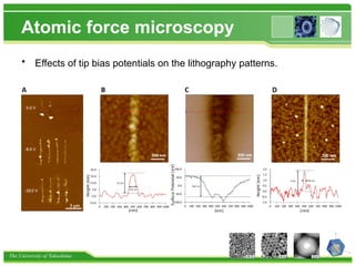 The University of Tokushima
Atomic force microscopy
• Effects of tip bias potentials on the lithography patterns.
 