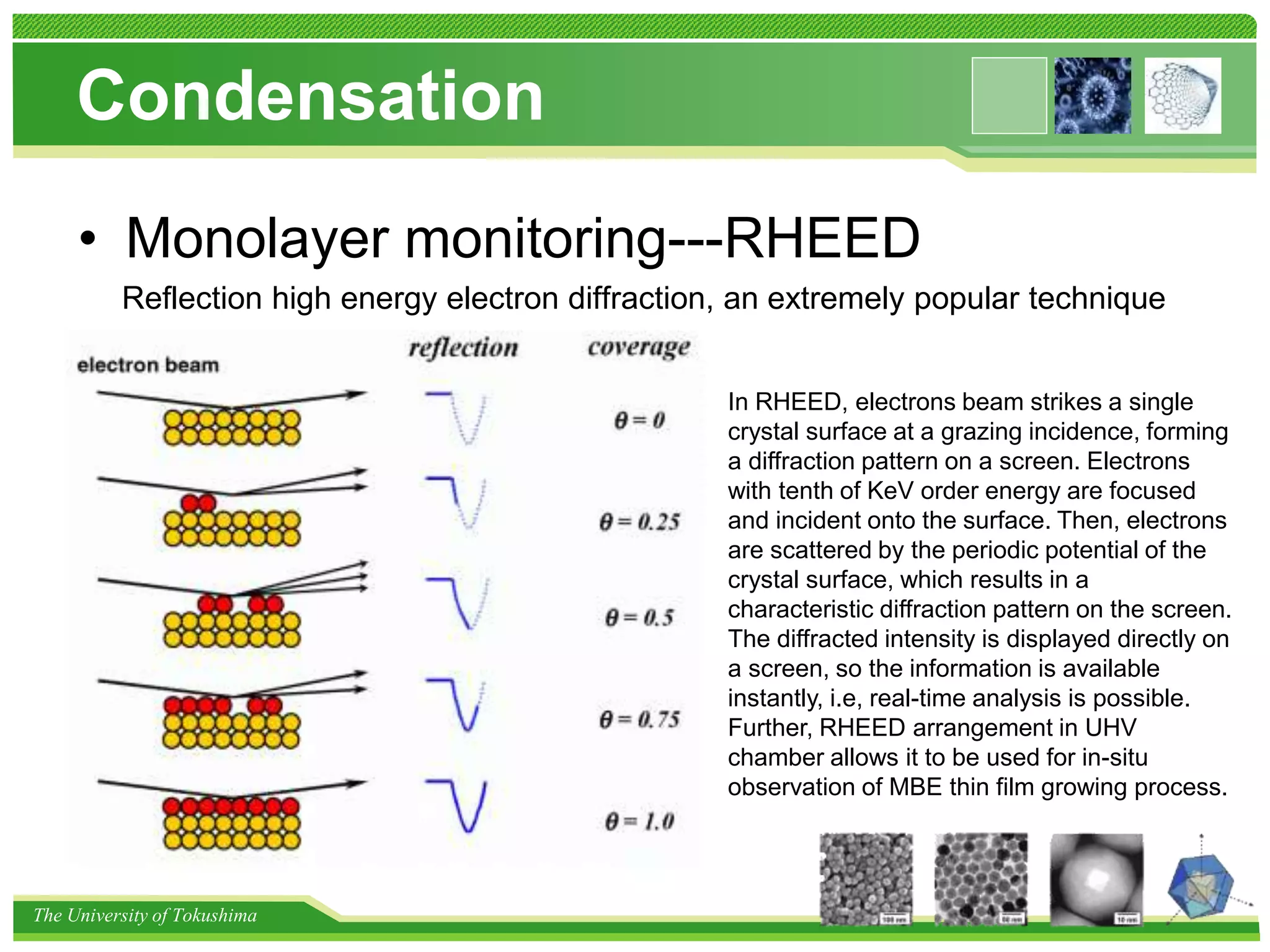 1 nanomaterial-synthesis-methods (1) | PPTX
