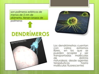 son polímeros esféricos de
menos de 5 nm de
diámetro, tienen brazos de
polímeros




DENDRÍMEROS
                             Los dendrómetros cuentan
                             con     varios    extremos
                             libres, en los que se
                             pueden acoplar y ser
                             transportadas    moléculas
                             de                  distinta
                             naturaleza, desde agentes
                             terapéuticos          hasta
                             moléculas fluorescentes
 