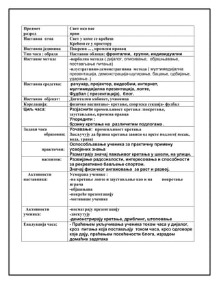 Предмет
разред
Свет око нас
први
Наставна тема Свет у коме се крећеш
Крећеш се у простору
Наставна јединица Покрени ... , промени правац
Тип часа : обрада Наставни облици: фронтални, групни, индивидуални
Наставне методе -вербална метода ( дијалог, описивање, објашњавање,
постављање питања)
-илустративно-демонстративна метода ( мултимедијална
презентација, демонстрација-шутирање, бацање, одбијање,
ударање..)
Наставна средства: рачунар, пројектор, видеобим, интернет,
мултимедијална презентација, лопте,
Фудбал ( презентација), блог.
Наставна објекат: Дигитални кабинет, учионица
Корелација: физичко васпитање- кретање, спортска секција- фудбал
Циљ часа: Разјаснити променљивост кретања :покретање,
заустављање, промена правца
Упоредити :
брзину кретања на различитим подлогама .
Задаци часа
образовни:
Уочавање: променљивост кретања
Закључују да брзина кретања зависи од врсте подлоге( песак,
вода, трава)
практични:
Оспособљавање ученика за практичну примену
усвојених знања
Разматрају значај пажљивог кретања у школи, на улици.
васпитни: Развијање радозналости, интересовања и способности
за рекреативно бављење спортом.
Значај физичког ангажовања за раст и развој.
Активности
наставника:
Усмерава ученике :
-на кретање лопте и заустављање као и на покретање
играча
-објашњава
-покреће презентацију
-мотивише ученике
Активности
ученика:
-посматрају презентацију
-дискутују
-демонстрирају кретање, дриблинг, штоповање
Евалуација часа: - Праћењем укључивања ученика током часа у дијалог,
кроз питања која постављају током часа, кроз одговоре
које дају, праћењем посећености блога, израдом
домаћих задатака
 