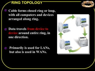 RING TOPOLOGY

Cable forms closed ring or loop,
with all computers and devices
arranged along ring.

Data travels from device to
device around entire ring, in
one direction.


Primarily is used for LANs,
but also is used in WANs.
 