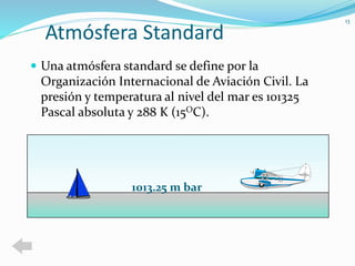 Atmósfera Standard 
 Una atmósfera standard se define por la 
Organización Internacional de Aviación Civil. La 
presión y temperatura al nivel del mar es 101325 
Pascal absoluta y 288 K (15OC). 
13 
1013.25 m bar 
 