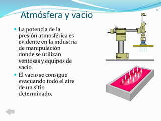 Atmósfera y vacio 
 La potencia de la 
presión atmosférica es 
evidente en la industria 
de manipulación 
donde se utilizan 
ventosas y equipos de 
vacio. 
 El vacio se consigue 
evacuando todo el aire 
de un sitio 
determinado. 
14 
 