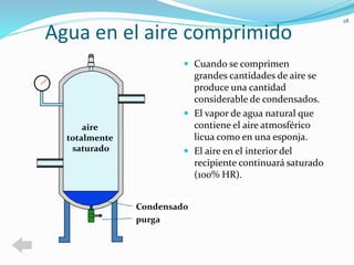 Agua en el aire comprimido 
 Cuando se comprimen 
grandes cantidades de aire se 
produce una cantidad 
considerable de condensados. 
 El vapor de agua natural que 
contiene el aire atmosférico 
licua como en una esponja. 
 El aire en el interior del 
recipiente continuará saturado 
(100% HR). 
28 
purga 
aire 
totalmente 
saturado 
Condensado 
 