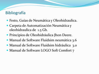 Bibliografía 
 Festo, Guías de Neumática y Oleohidraulica. 
 Carpeta de Automatización Neumática y 
oleohidraulica de 1.5 Gb. 
 Principios de Oleohidráulica Jhon Deere. 
 Manual de Software Fluidsim neumática 3.6 
 Manual de Software Fluidsim hidráulica 3.0 
 Manual de Software LOGO Soft Comfort 7 
 
