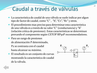 Caudal a través de válvulas 
 La característica de caudal de una válvula se suele indicar por algun 
tipo de factor de caudal, como “C” , “b”, “Cv”, “Kv” y otros. 
 El procedimiento mas preciso para determinar esta característica 
de una válvula es a través de su valor “C” (conductancia) y “b” 
(relación crítica de presiones). Estas características se determinan 
provando el componente según CETOP RP50P recommendations. 
 Para un rango de presiones 
de alimentación P determinado, 
P2 se contrasta con el caudal 
hasta alcanzar su máximo. 
 El resultado es un conjunto de curvas 
mostrando la característica de caudal 
de la válvula. 
40 
P1 P2 
 
