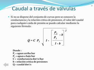 Caudal a través de válvulas 
 Si no se dispone del conjunto de curvas pero se conocen la 
conductancia y la relación crítica de presiones, el valor del caudal 
para cualquier caida de presión se puede calcular mediante la 
siguiente fórmula: 
42 
Q = C P1 1 - 
P2 
P1 
- b 
1 - b 
2 
Donde : 
P1 = aguas arriba bar 
P2 = aguas a bajo bar 
C = conductancia dm3/s/bar 
b = relación crítica de presiones 
Q = caudal dm3/s 
 