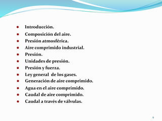 9 
 Introducción. 
 Composición del aire. 
 Presión atmosférica. 
 Aire comprimido industrial. 
 Presión. 
 Unidades de presión. 
 Presión y fuerza. 
 Ley general de los gases. 
 Generación de aire comprimido. 
 Agua en el aire comprimido. 
 Caudal de aire comprimido. 
 Caudal a través de válvulas. 
 