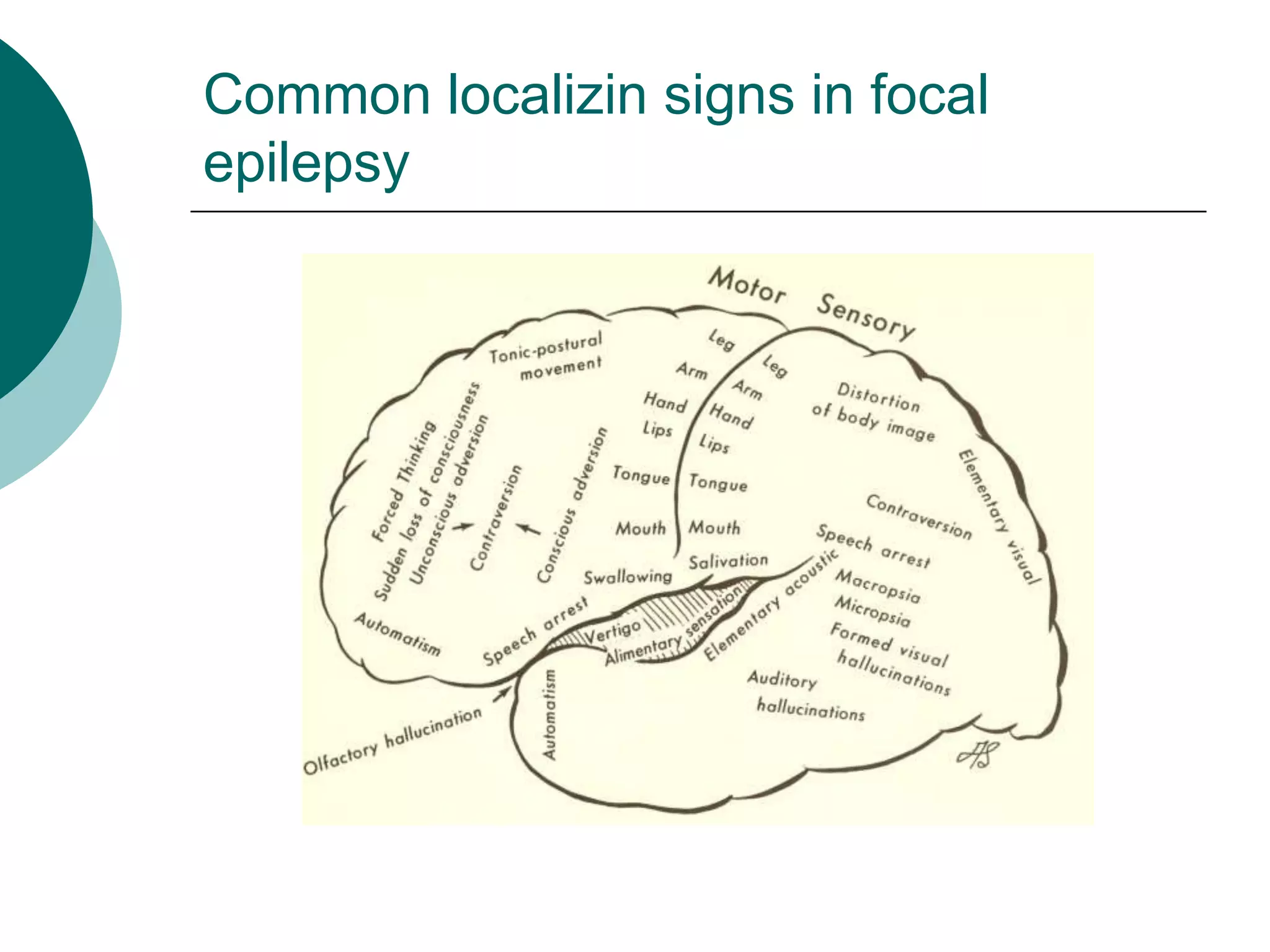 Common localizin signs in focal
epilepsy
 