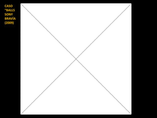 CASO
“BALLS
SONY
BRAVÍA
(2009)
 