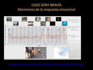CASO SONY BRAVÍA
Moninoreo de la respuesta emocional
http://www.youtube.com/watch?feature=player_embedded&v=7DrFY3H-u8w
 