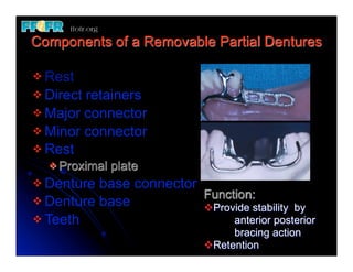 Rest In Rpd 1.(new)introduction and basic components of rpd's | PDF